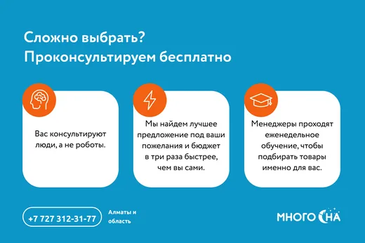 Матрас Sonel Элит Плюс — фото 7